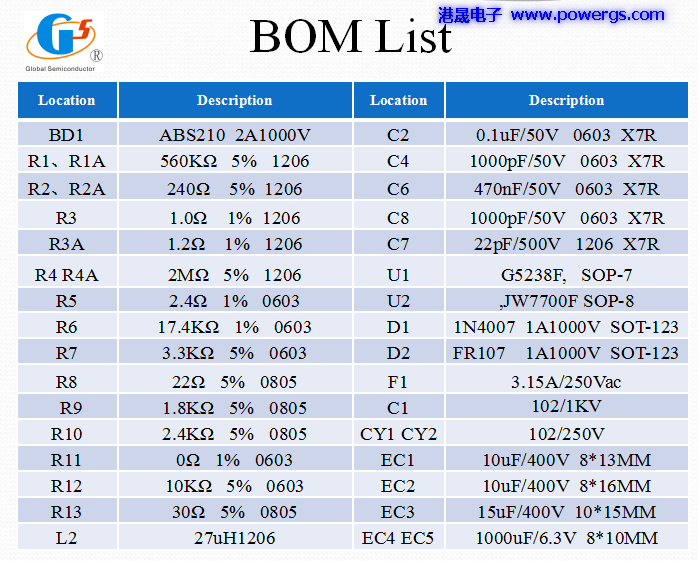 5V3.8A USBݔ·D BOM list,h(hun)댧wG5238F
