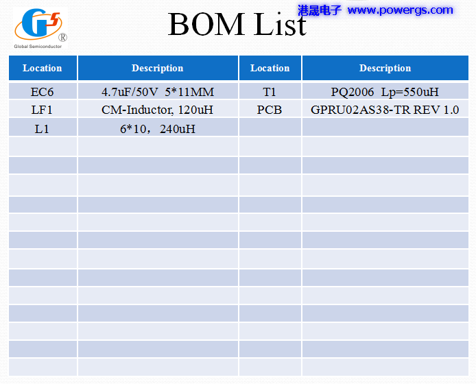 5V3.8A USBݔ·D BOM list,h(hun)댧wG5238F