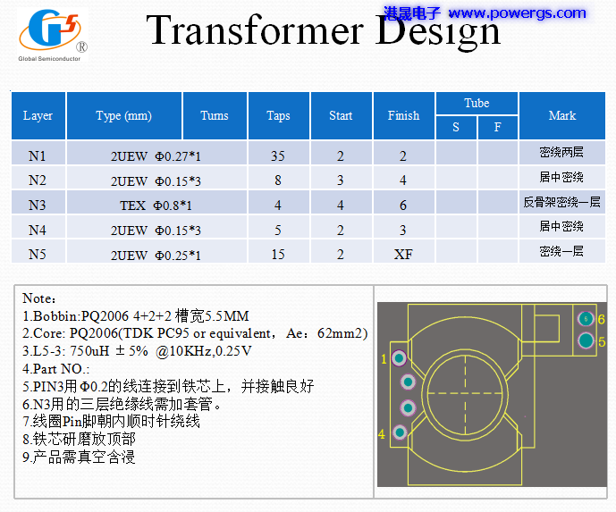 5V3.8A USBݔ·D BOM list,h(hun)댧wG5238F
