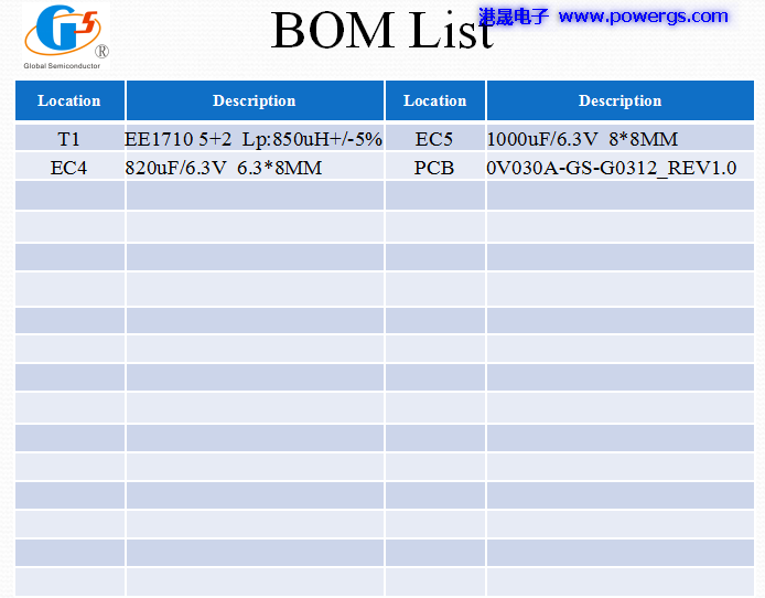 5V3.4A USBݔ·D BOM list,h댧wG5237F,Ȳ