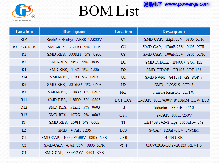 5V2A USBݔ·D BOM list,h댧wG1157F,PCB