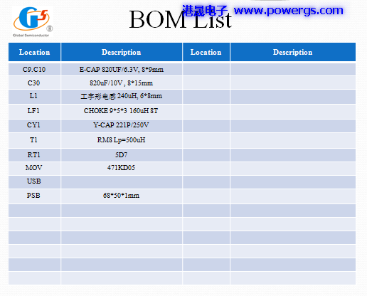 5V5A USBݔ·D BOM list,h(hun)댧(do)wG5199,(c)