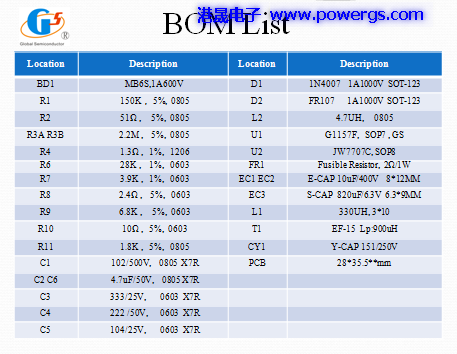 5V2.1A USBݔ·D BOM list,h(hun)댧(do)wG1157F,Pʽ