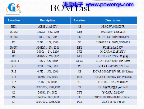 12V1.5A ݔ·D BOM list,h(hun)댧(do)wG1138P