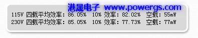 24V0.5A ݔ·D BOM listh댧wG1135P