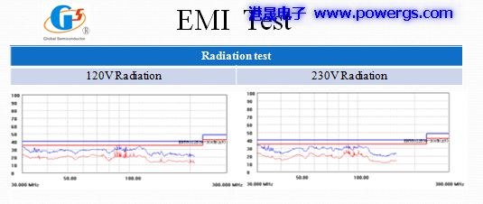 12V0.5A ݔ·D BOM listh(hun)댧(do)wG1132F